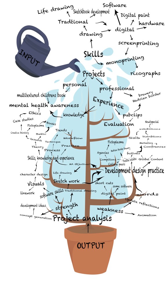 tree and watercan.jpg